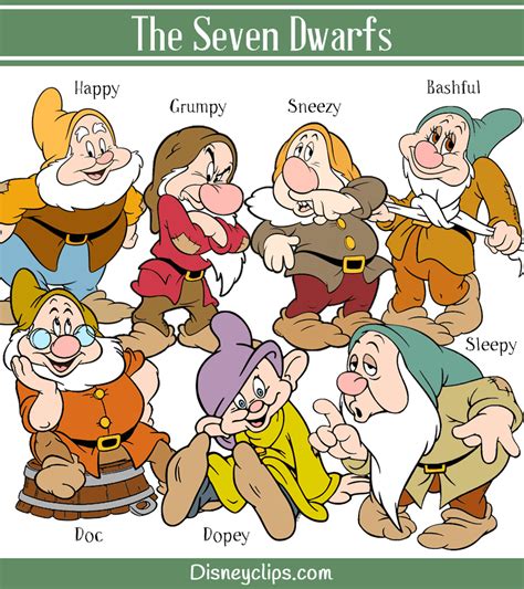 dopey the 7 dwarfs|7 dwarfs names dopey.